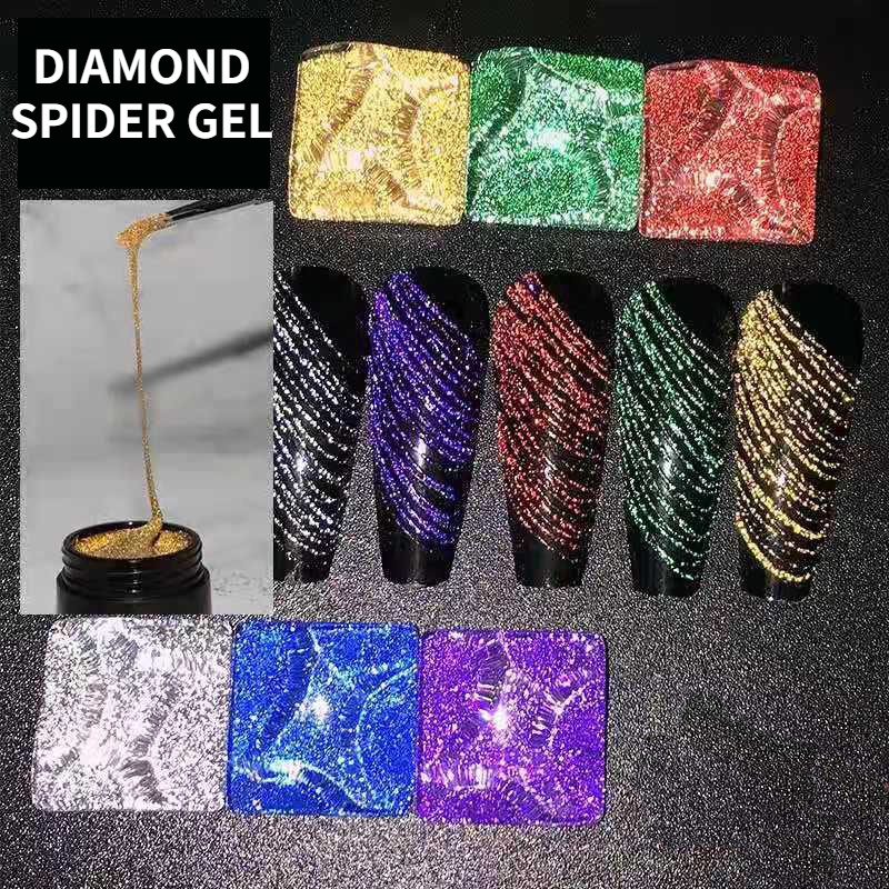 6-цветный гель-паук, новый обн – обзор и цена Copolymer Line