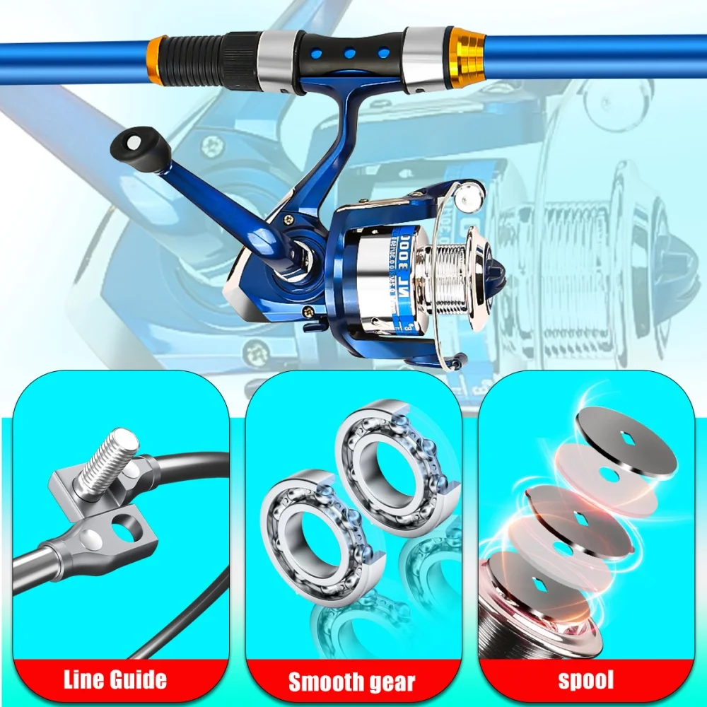 Набор телескопических удочек и – обзор и цена Fishing Line Spool